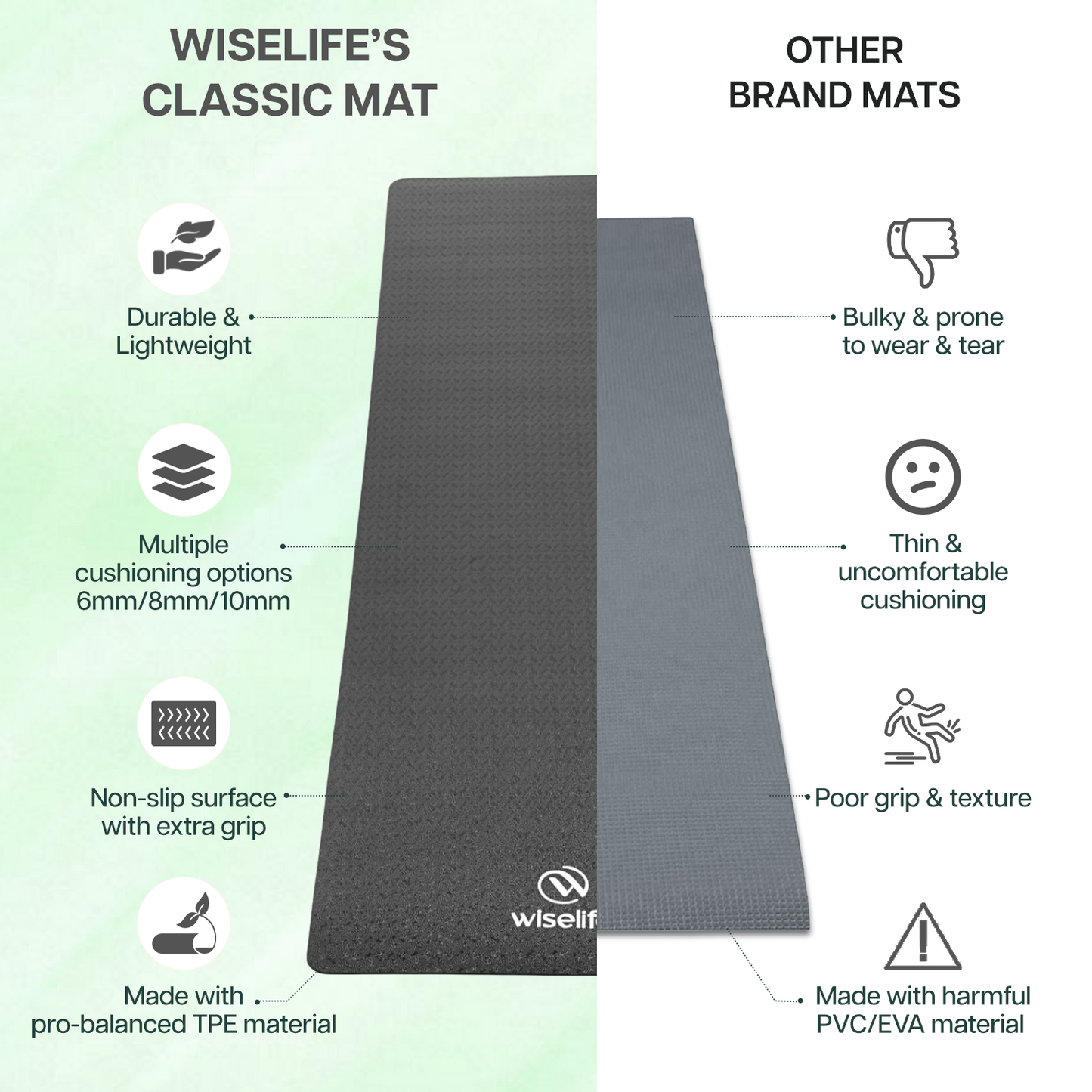 Classic Tpe Yoga Mat - 8 MM