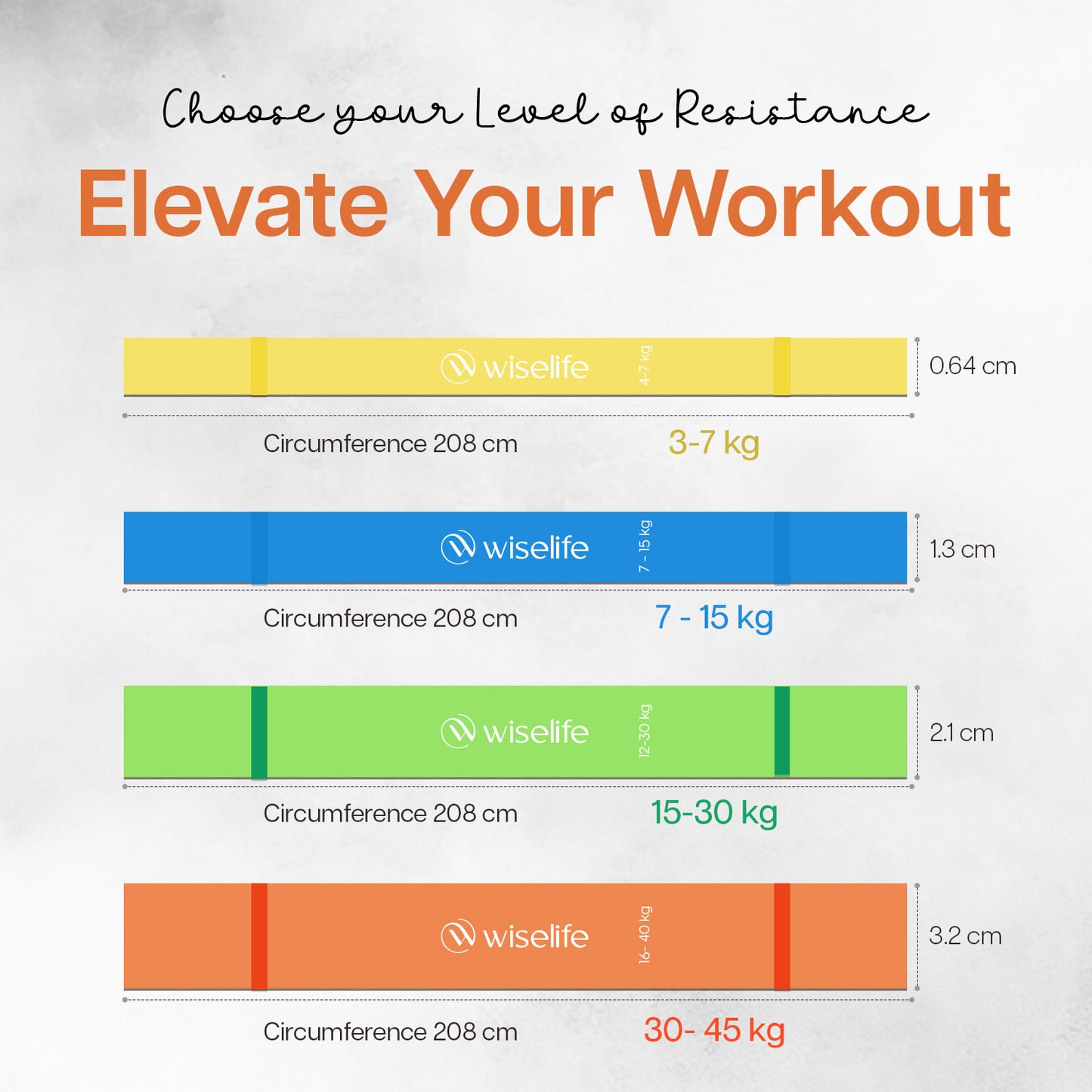 Resistance Power Band