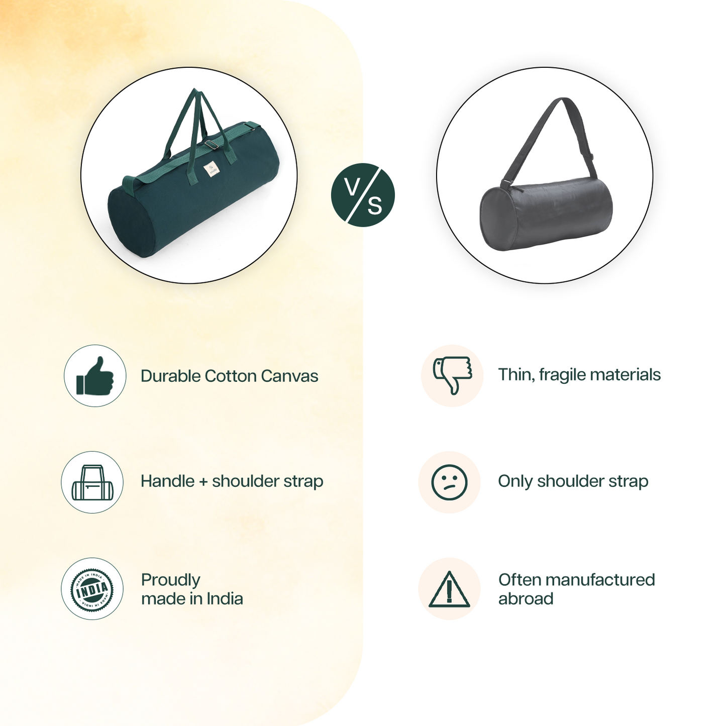 Yoga Mat Duffel Bag (up to 10mm mats)