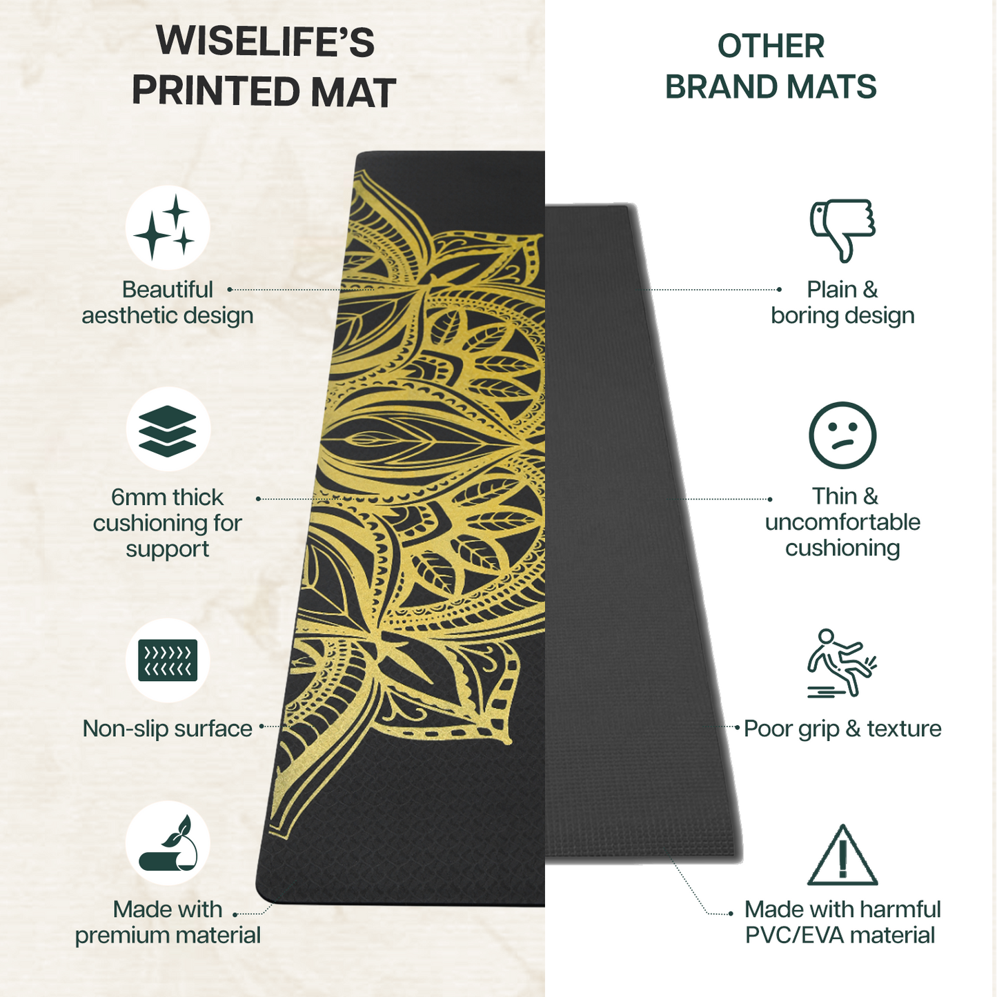 Purpose Printed Yoga Mat Black Metallic - 6mm
