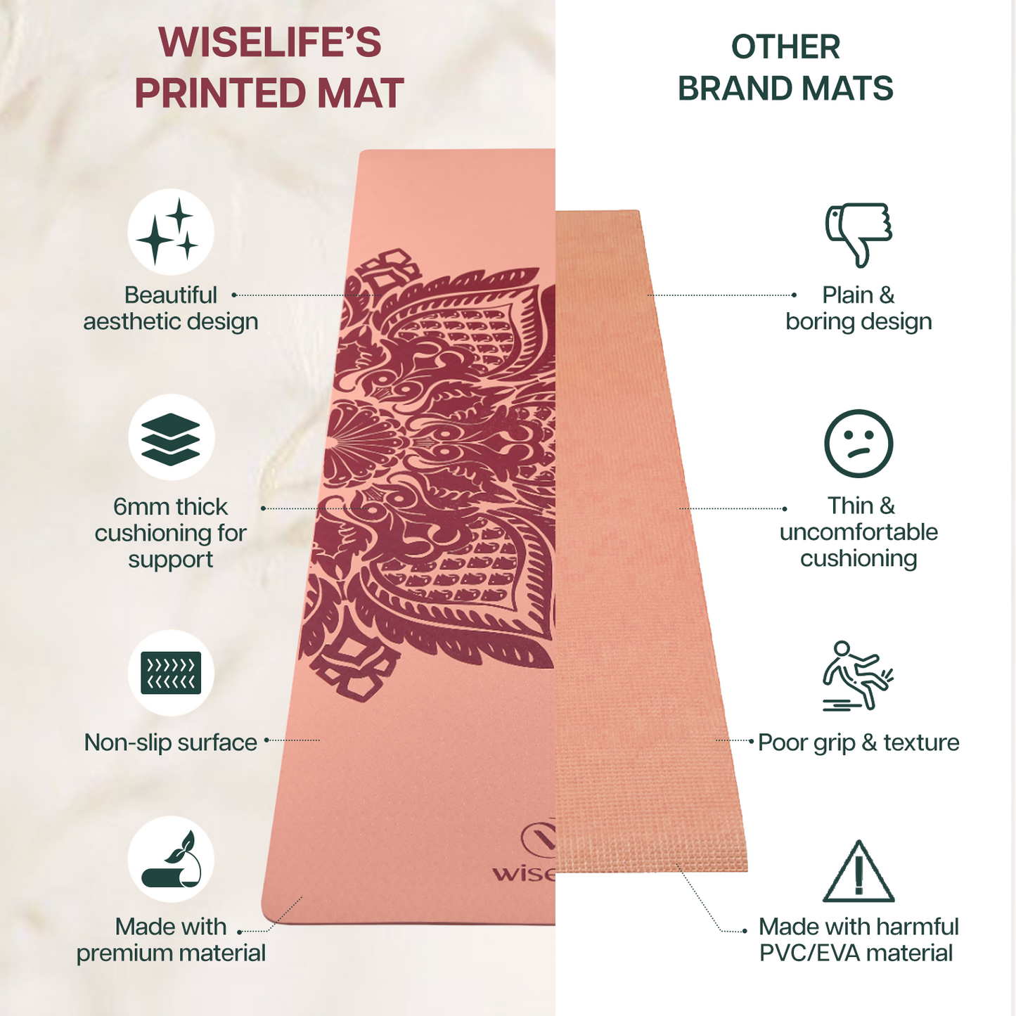 Purpose Printed Yoga Mat Botanical Mandala - 6mm