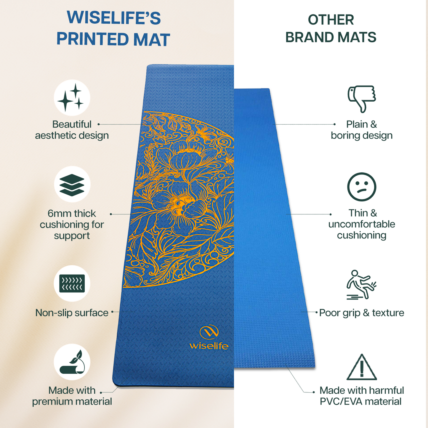 Purpose Printed Yoga Mat Ocean Gold Mandala Navy Blue - 6mm