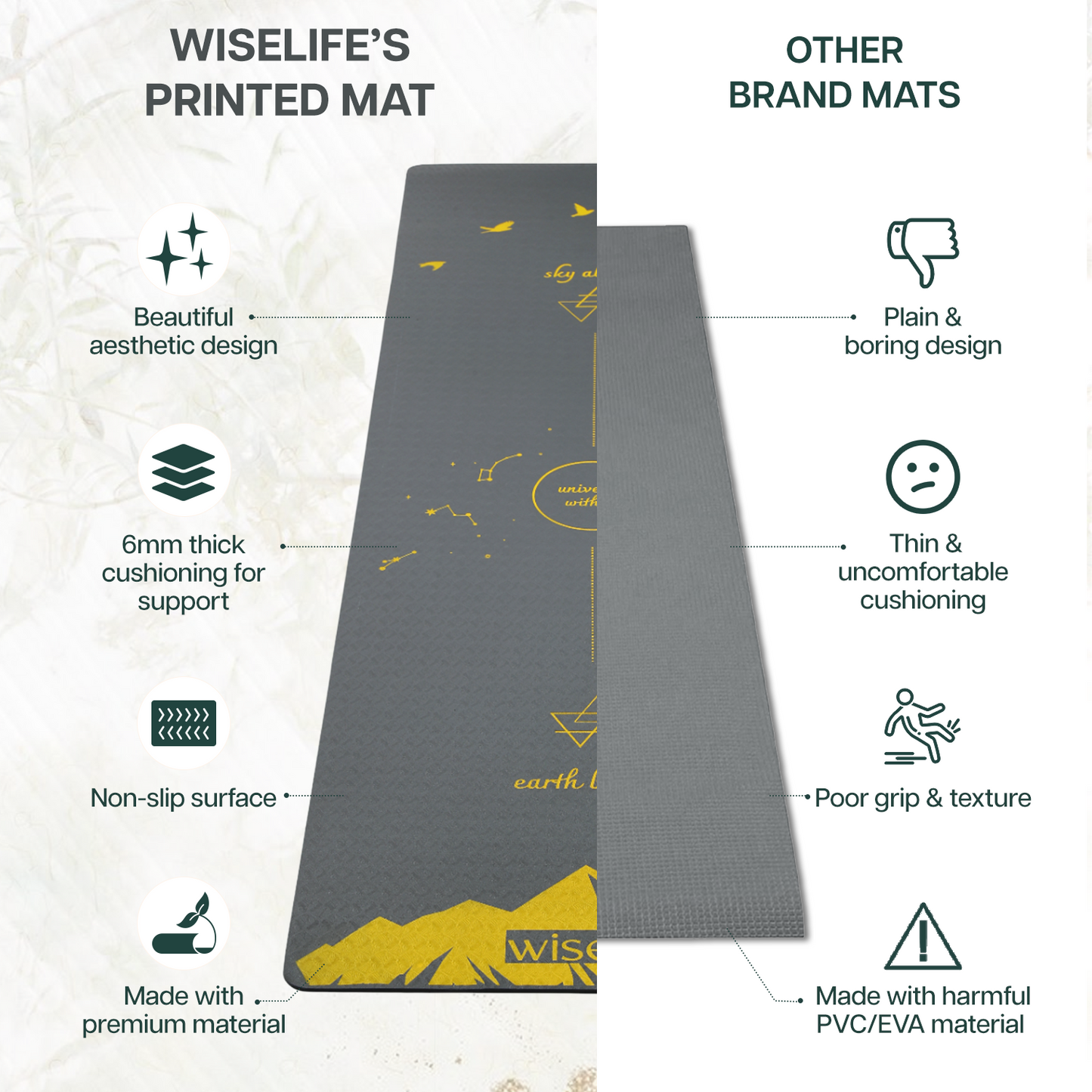 Purpose Printed Yoga Mat Elements Nature - 6mm