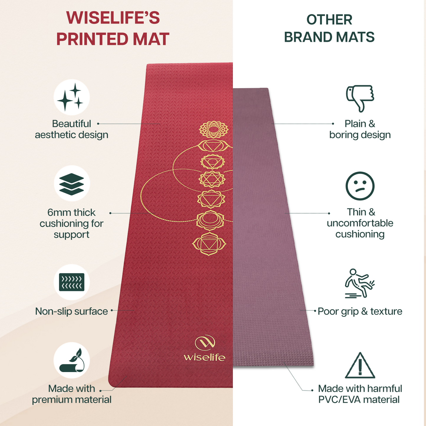 Purpose Printed Yoga Mat Chakra Wine - 6mm