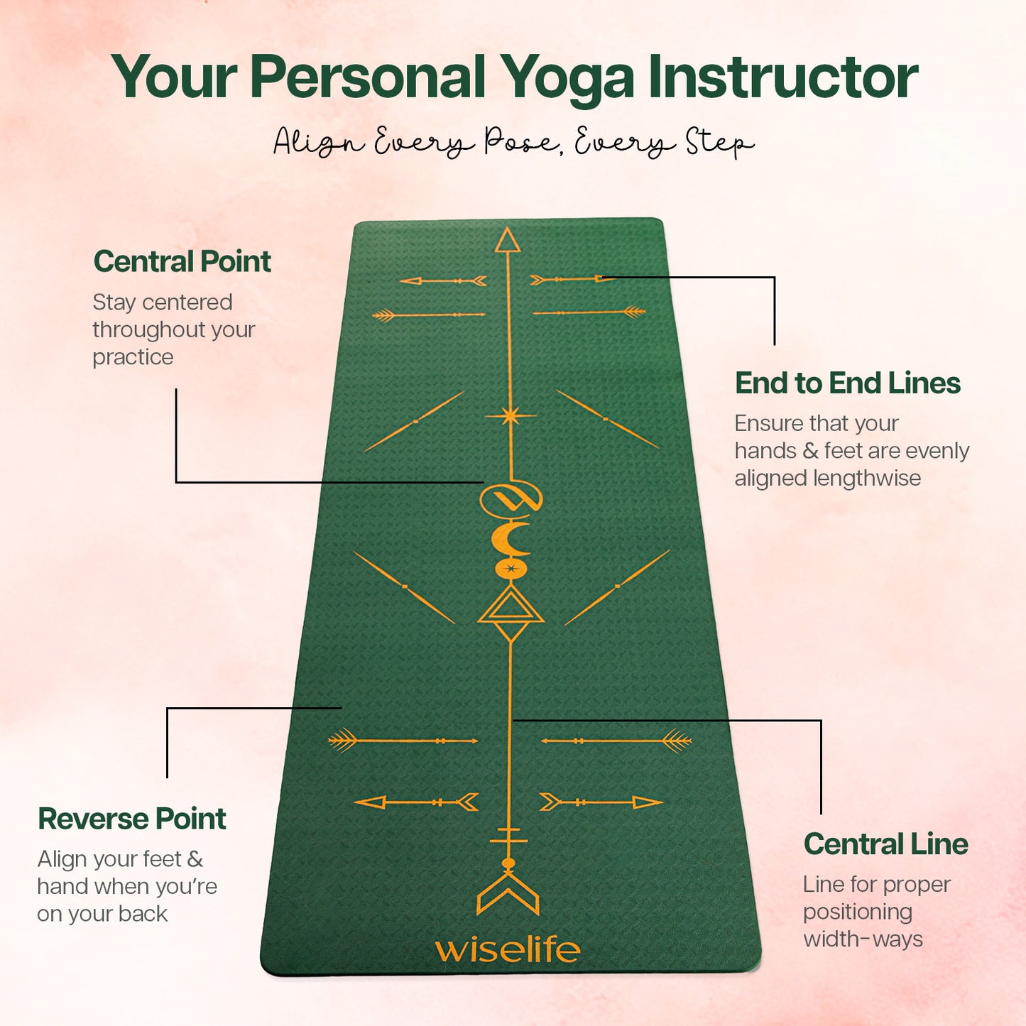 BOHO Alignment TPE Yoga Mat - 8MM