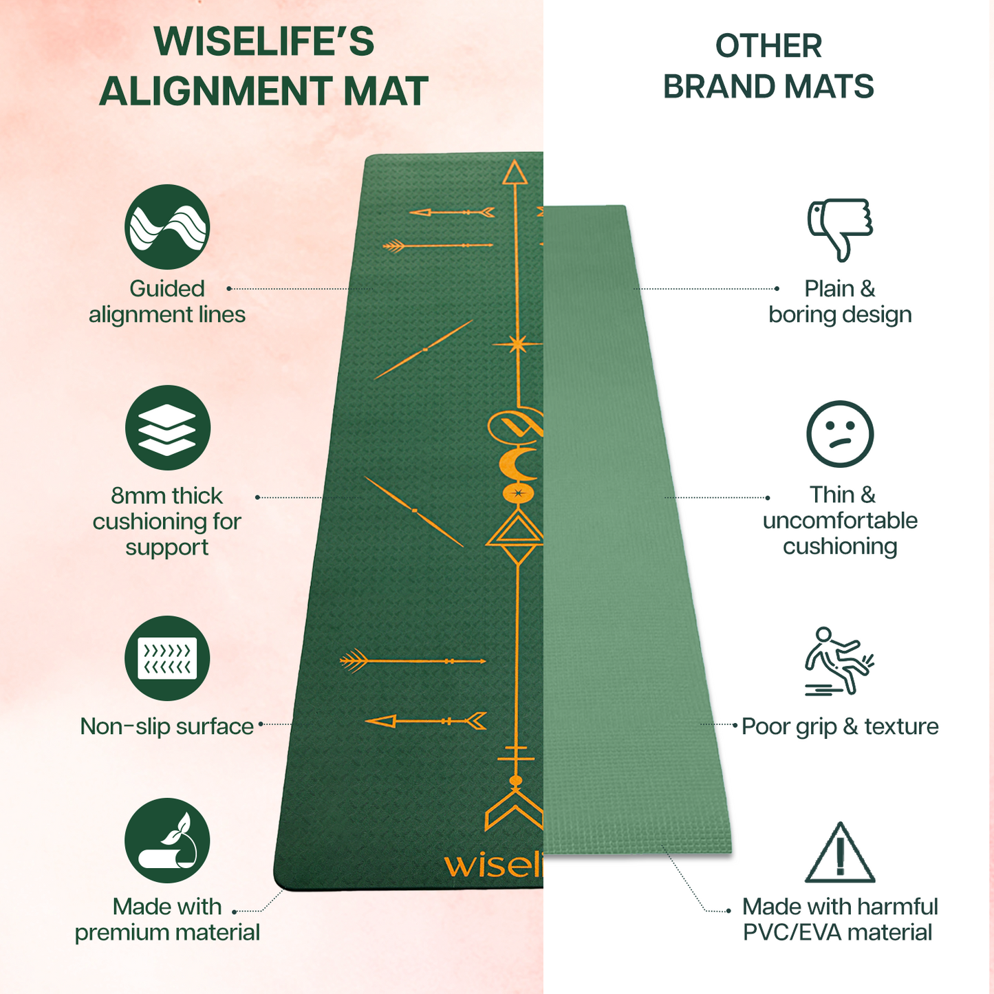 BOHO Alignment TPE Yoga Mat - 8MM