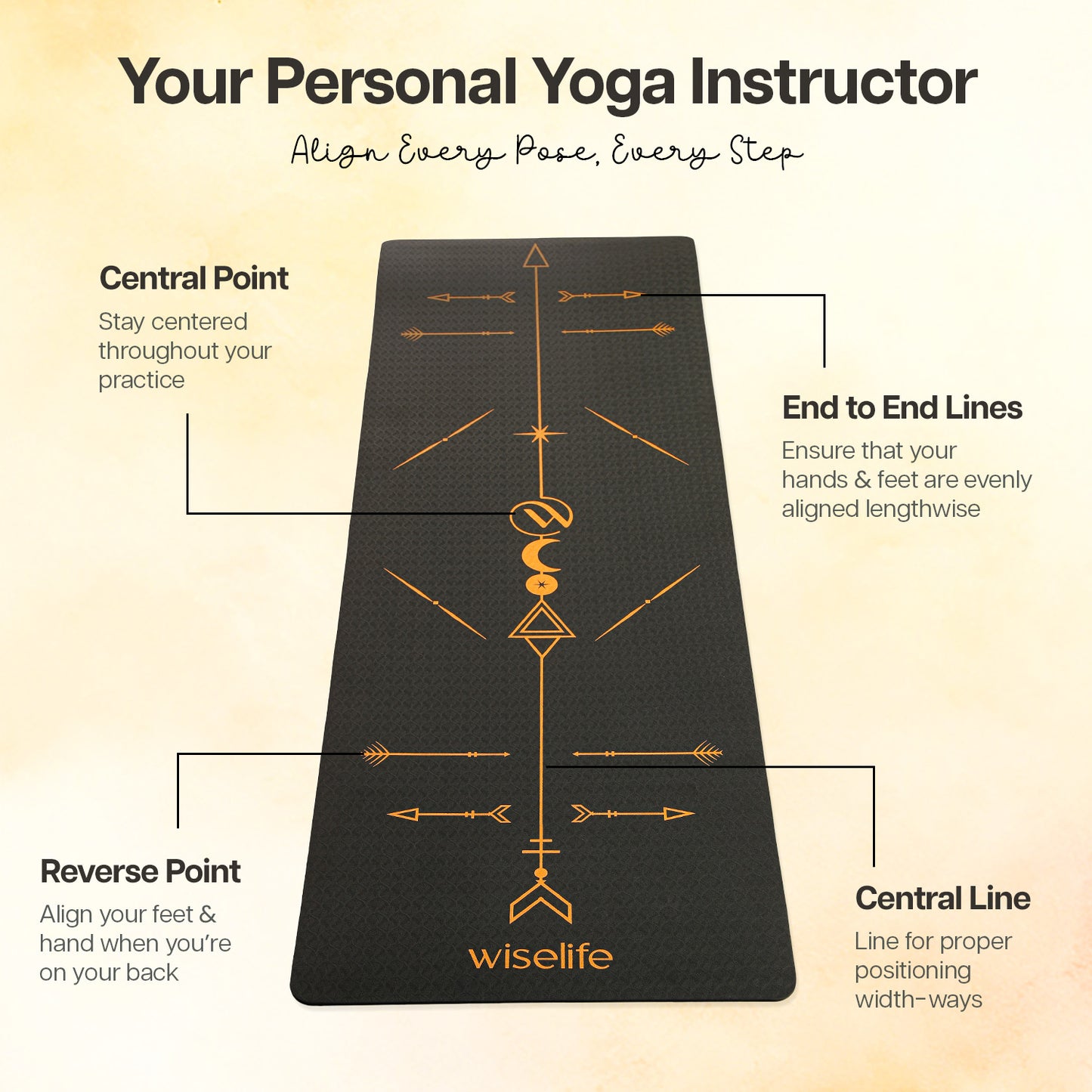 BOHO Alignment TPE Yoga Mat - 8MM