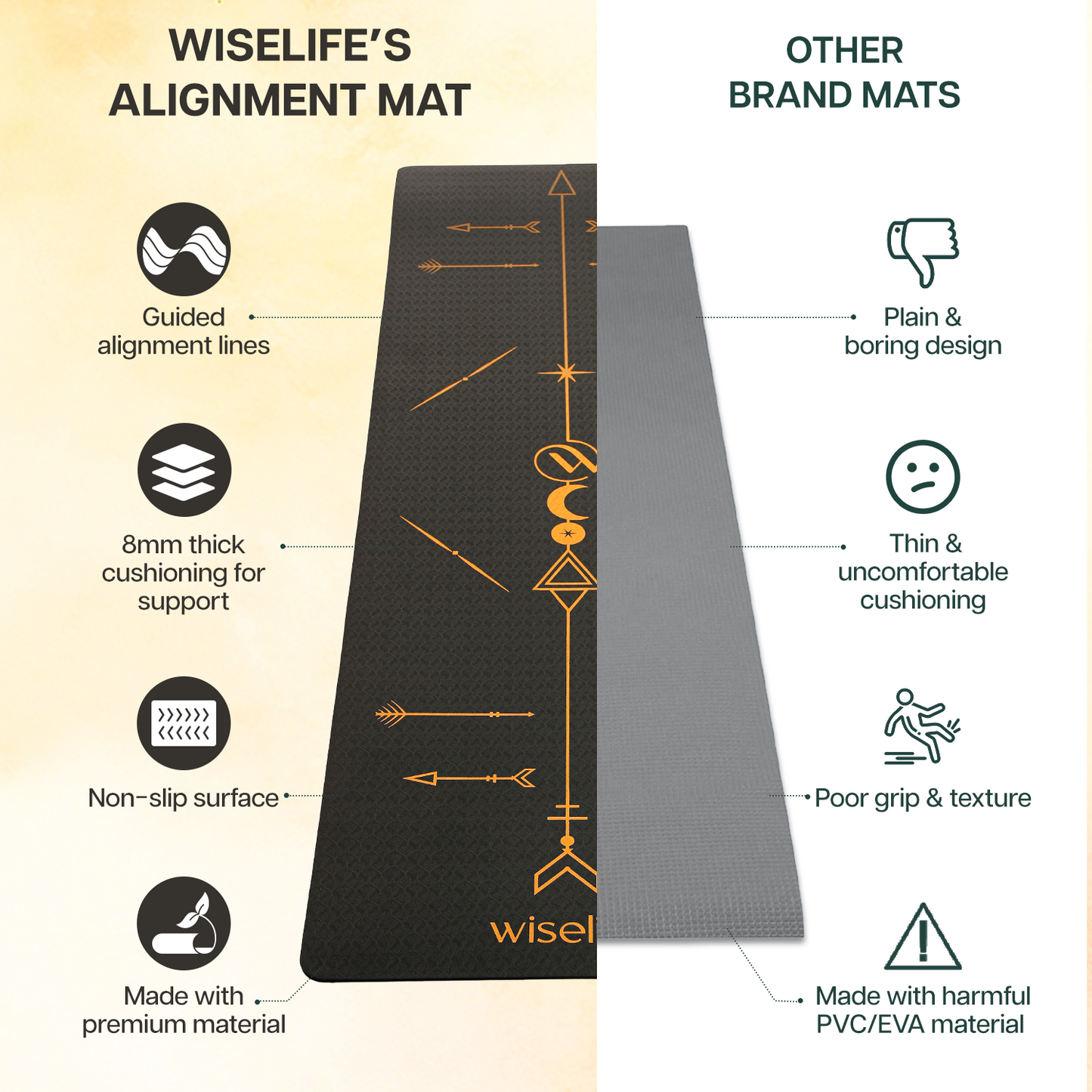 BOHO Alignment TPE Yoga Mat - 8MM