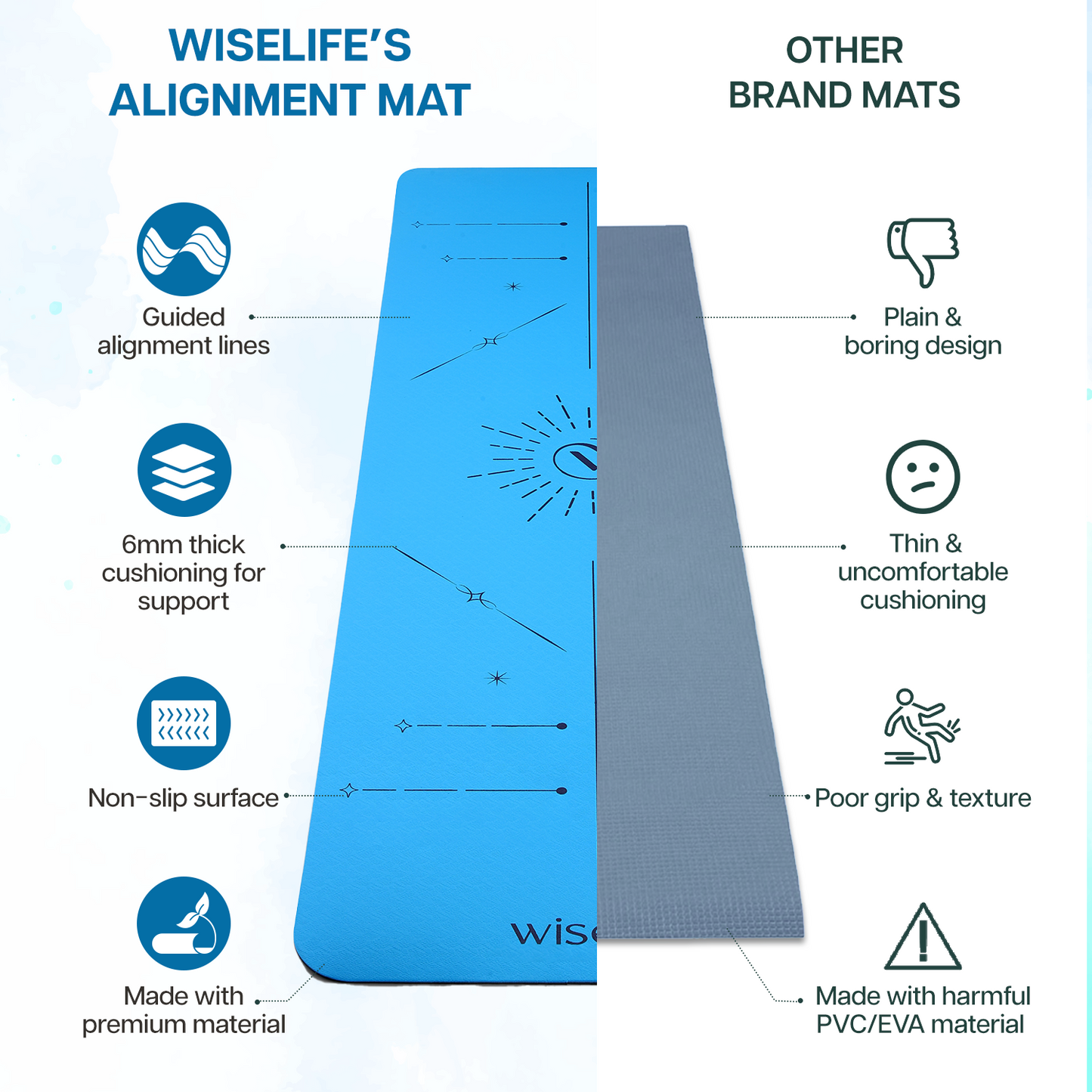 Dual Layer Alignment TPE Yoga Mat - 6mm