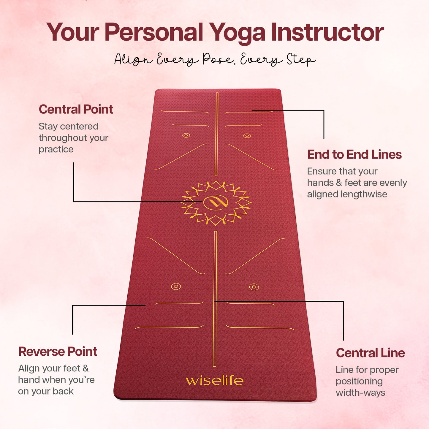 Lotus Alignment TPE Yoga Mat - 10MM