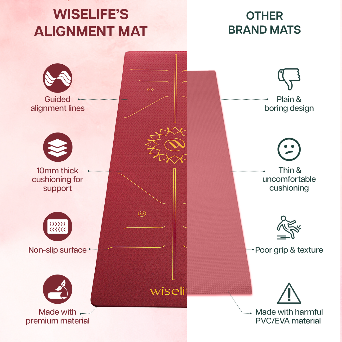 Lotus Alignment TPE Yoga Mat - 10MM