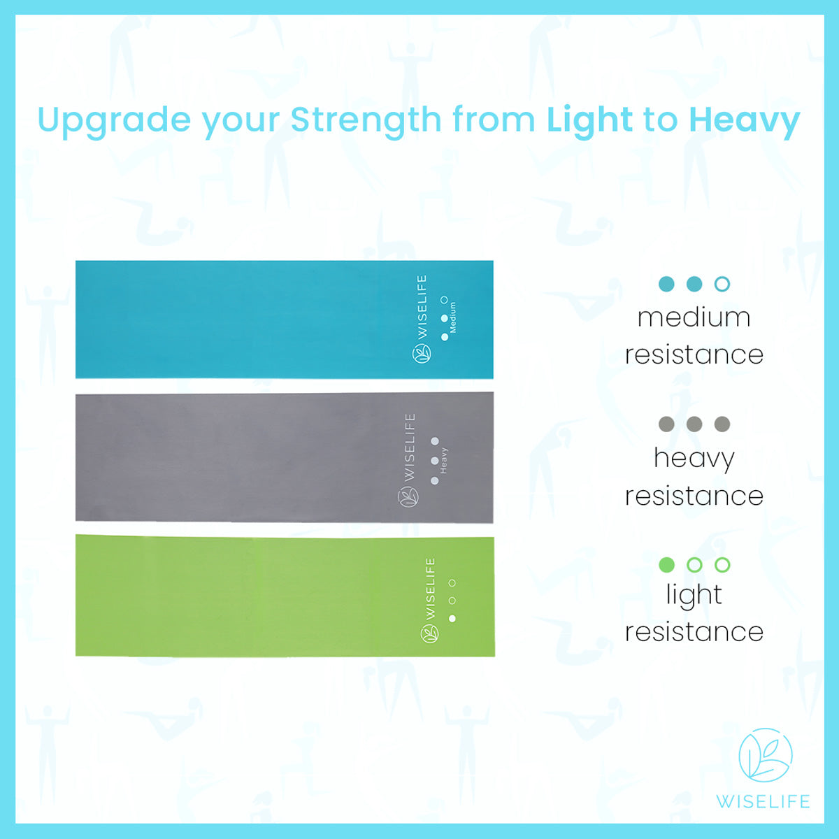 Professional Latex Resistance Thera Band – (Set of 3)