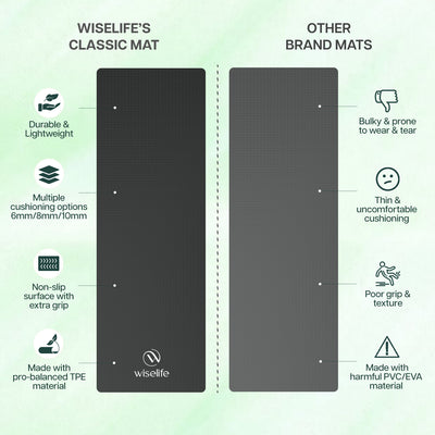 Classic TPE Yoga Mat - 6mm