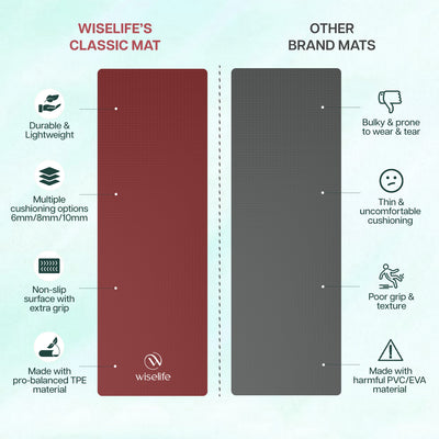 Classic TPE Yoga Mat - 6mm