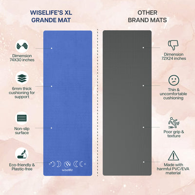 Grande XL TPE Yoga Mat - 6mm