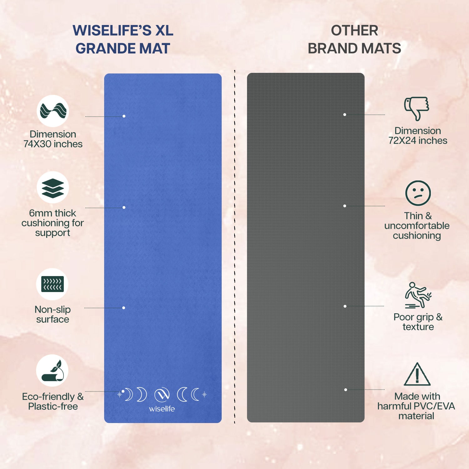 wiselife xl yoga mat , xl yoga mat , xl yoga mat 72x36 inches , xl yoga mat for woman , xl yoga mat wiselife , xl yoga mat 72x48 inches , xl yoga mat for woman 10 mm , xl yoga mat for man , 
yoga mat cover bag xl , wiselife grande xl 6 mm tpe yoga mat , yoga mat xl size 8mm