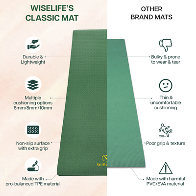 Classic TPE Yoga Mat - 8mm