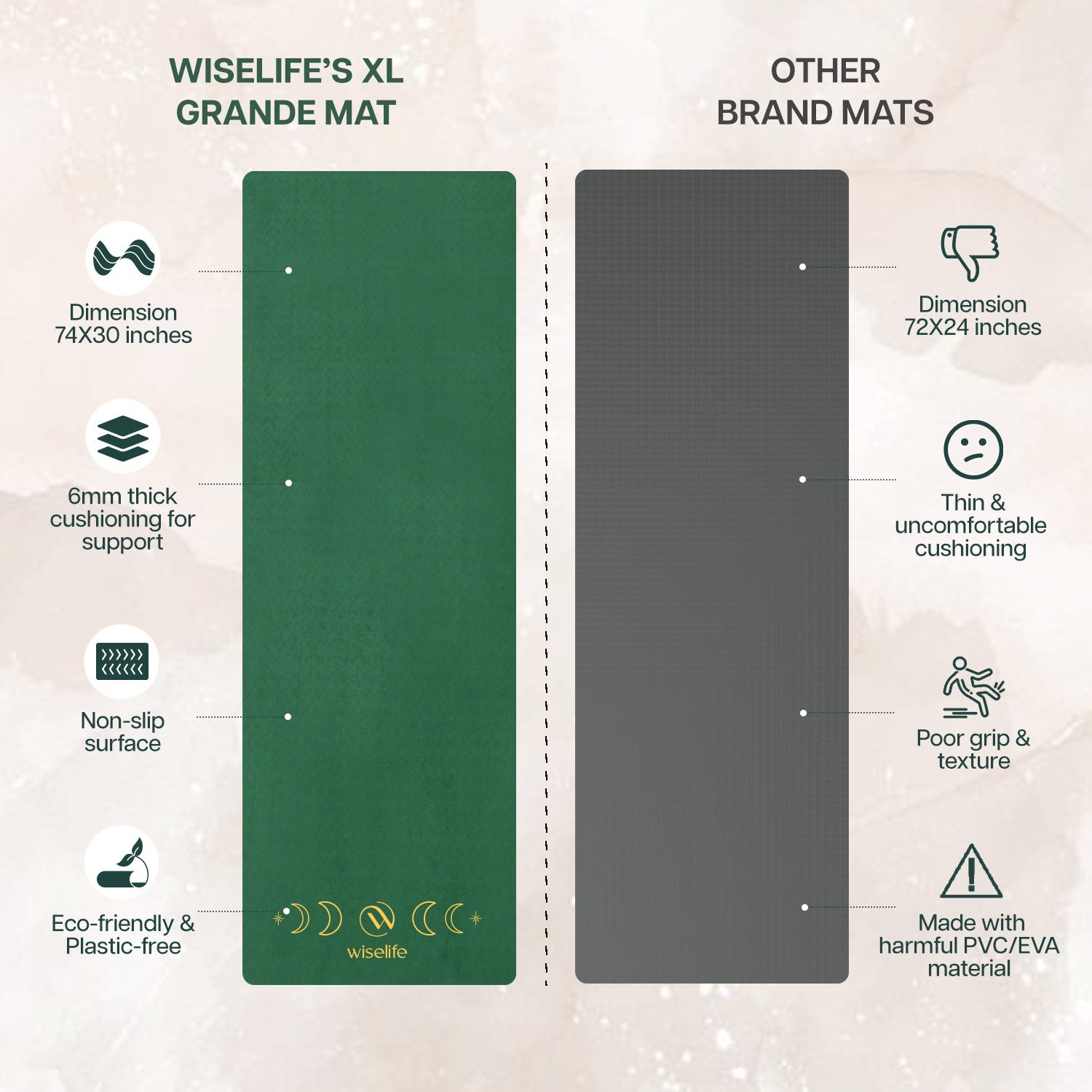 wiselife xl yoga mat , xl yoga mat , xl yoga mat 72x36 inches , xl yoga mat for woman , xl yoga mat wiselife , xl yoga mat 72x48 inches , xl yoga mat for woman 10 mm , xl yoga mat for man , 
yoga mat cover bag xl , wiselife grande xl 6 mm tpe yoga mat , yoga mat xl size 8mm