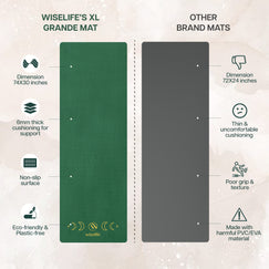 wiselife xl yoga mat , xl yoga mat , xl yoga mat 72x36 inches , xl yoga mat for woman , xl yoga mat wiselife , xl yoga mat 72x48 inches , xl yoga mat for woman 10 mm , xl yoga mat for man , 
yoga mat cover bag xl , wiselife grande xl 6 mm tpe yoga mat , yoga mat xl size 8mm