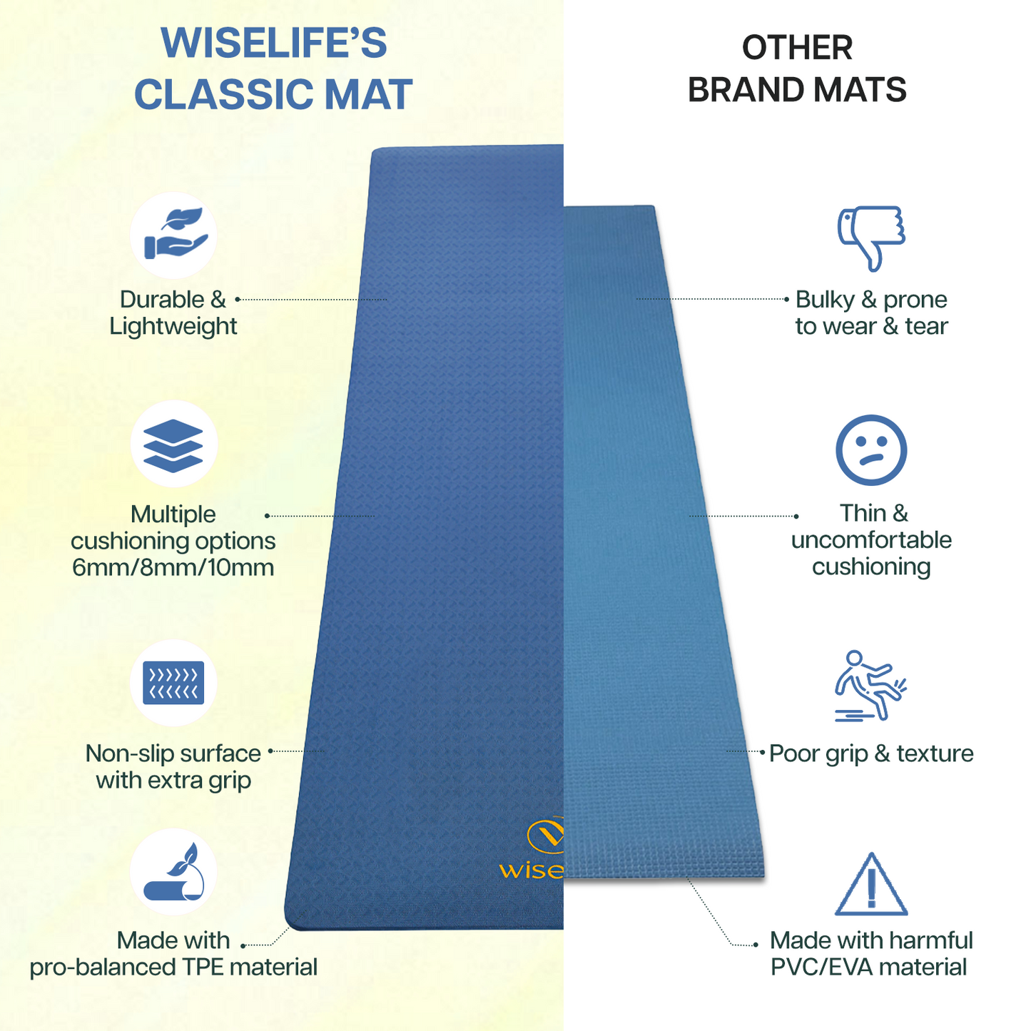Classic Tpe Yoga Mat - 8 MM