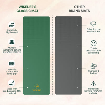 Classic TPE Yoga Mat - 6mm