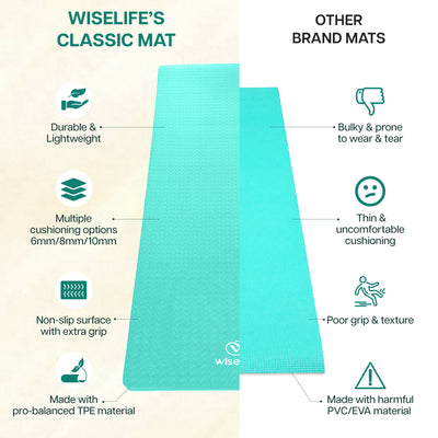 Classic TPE Yoga Mat - 6mm