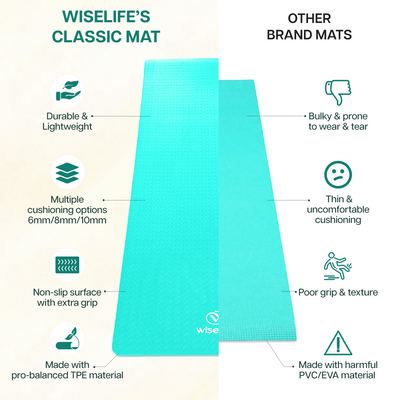 Classic TPE Yoga Mat - 10mm