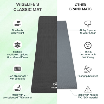 Classic TPE Yoga Mat - 6mm