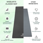 Classic Tpe Yoga Mat - 8 MM