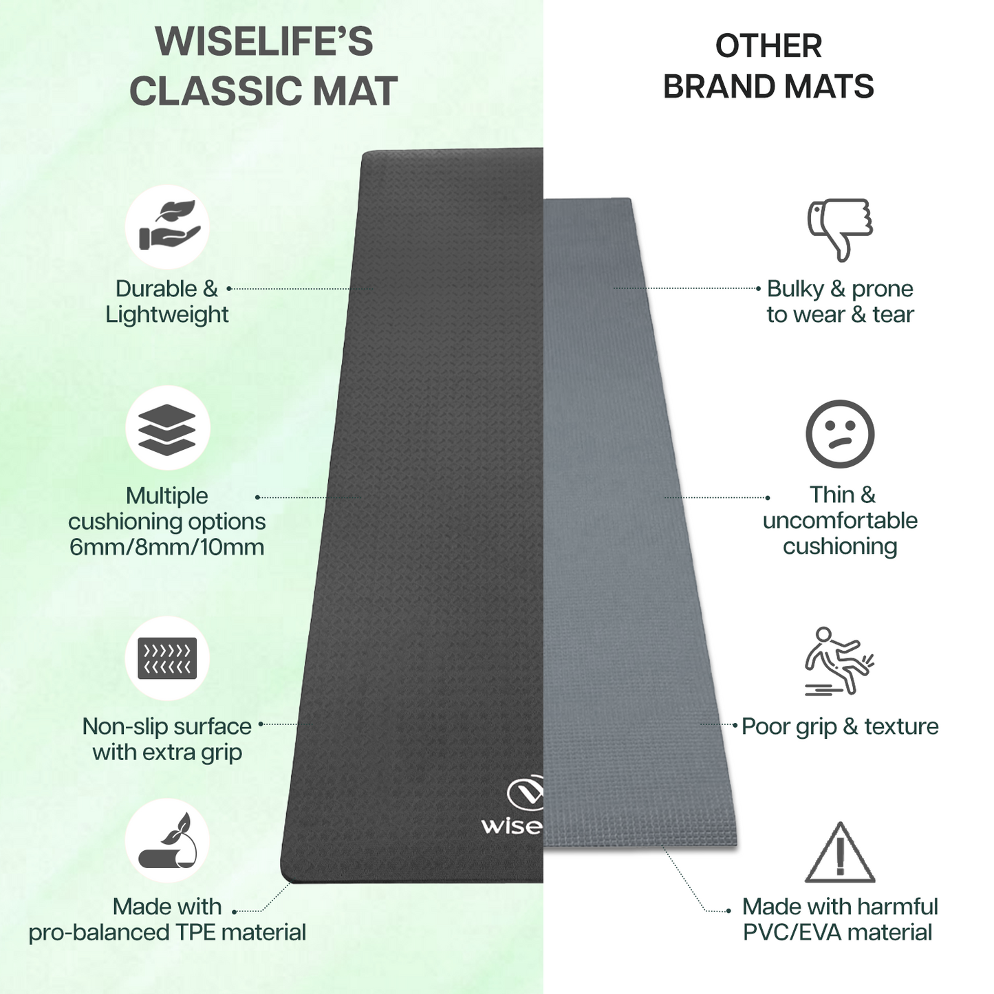 Classic Tpe Yoga Mat - 8 MM