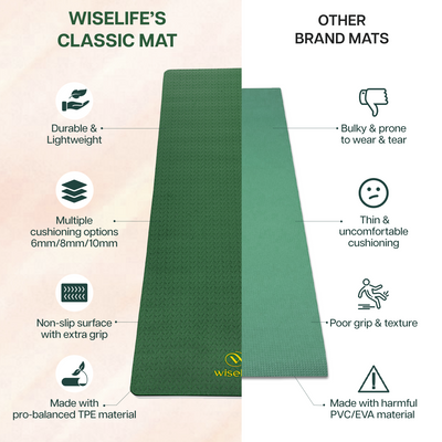 Classic TPE Yoga Mat - 6mm