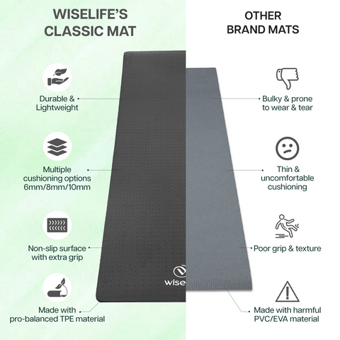 Classic TPE Yoga Mat - 10mm