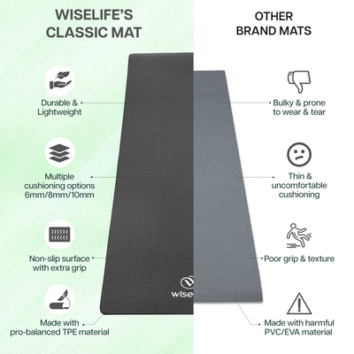 Classic TPE Yoga Mat - 10mm