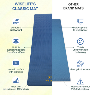 Classic TPE Yoga Mat - 6mm