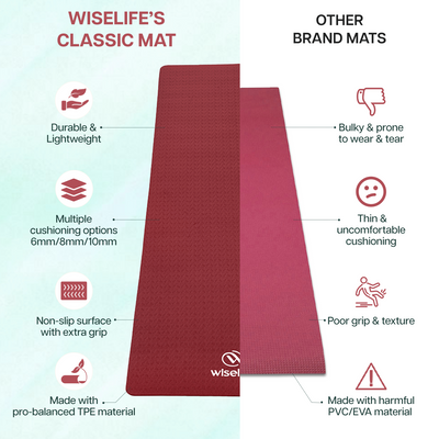 Classic TPE Yoga Mat - 6mm