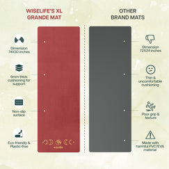 wiselife xl yoga mat , xl yoga mat , xl yoga mat 72x36 inches , xl yoga mat for woman , xl yoga mat wiselife , xl yoga mat 72x48 inches , xl yoga mat for woman 10 mm , xl yoga mat for man , 
yoga mat cover bag xl , wiselife grande xl 6 mm tpe yoga mat , yoga mat xl size 8mm