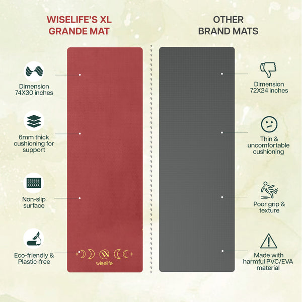 wiselife xl yoga mat , xl yoga mat , xl yoga mat 72x36 inches , xl yoga mat for woman , xl yoga mat wiselife , xl yoga mat 72x48 inches , xl yoga mat for woman 10 mm , xl yoga mat for man , 
yoga mat cover bag xl , wiselife grande xl 6 mm tpe yoga mat , yoga mat xl size 8mm