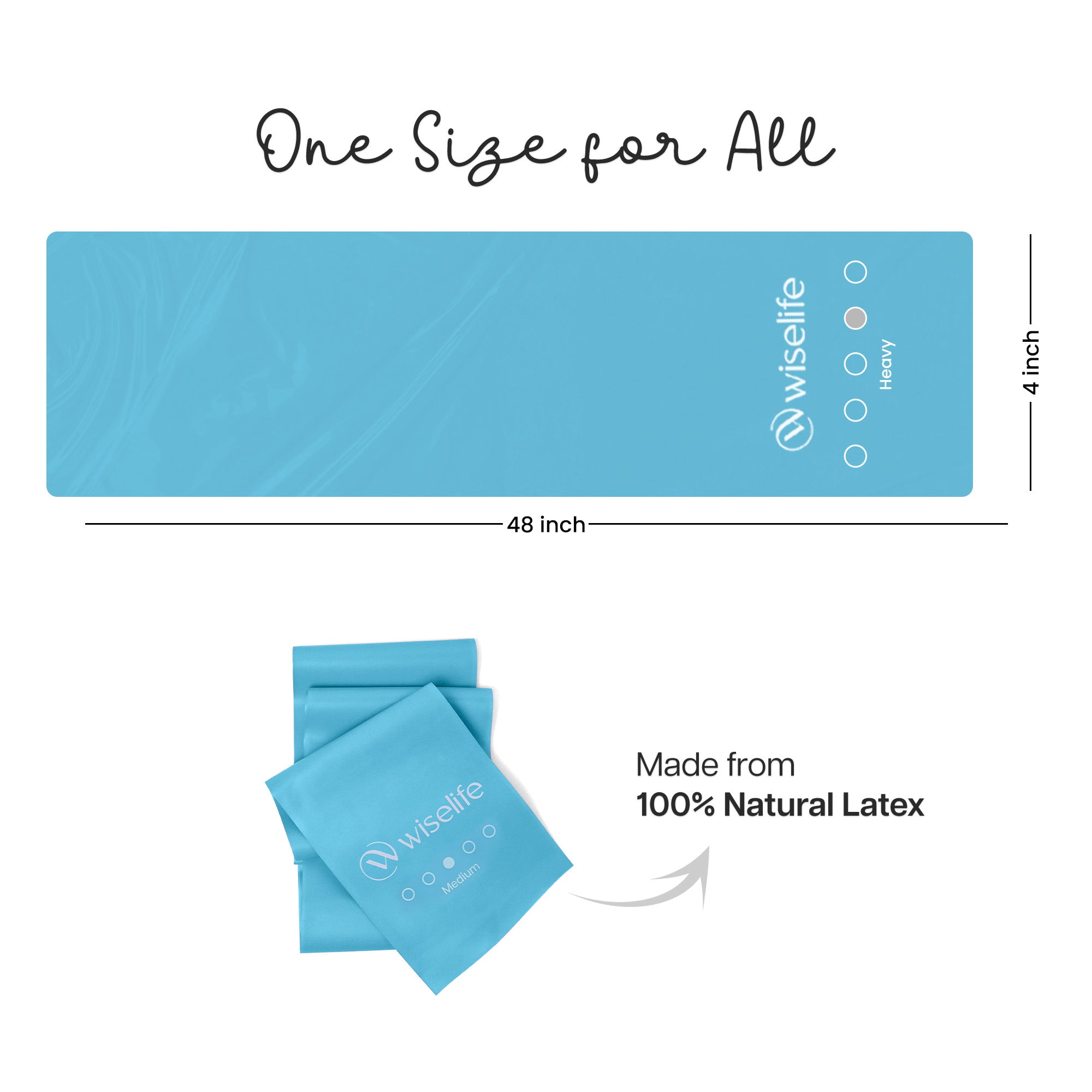 Latex Mini Band Set - Set of 3