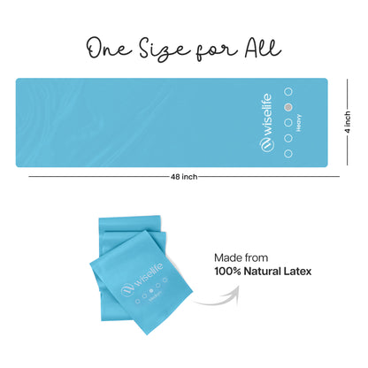 Latex Mini Band Set - Set of 3