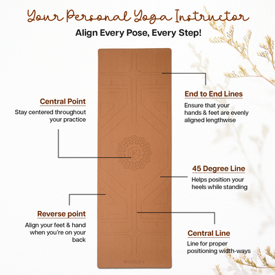 Cork & Natural Rubber Yoga Mat