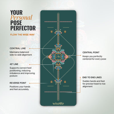 PU Alignment & Natural Rubber Yoga Mat 6mm