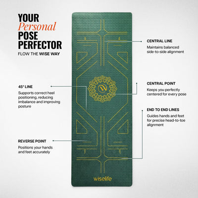 True Alignment TPE Yoga Mat - 6mm