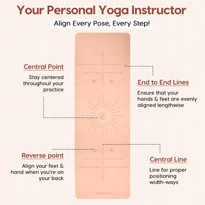 Dual Layer Alignment Yoga Mat