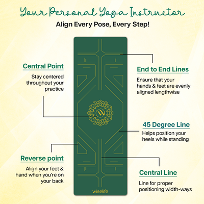 True Alignment TPE Yoga Mat - 6mm