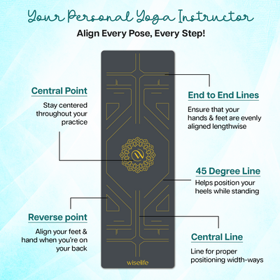 True Alignment TPE Yoga Mat - 6mm