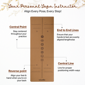 Cork & Natural Rubber Yoga Mat