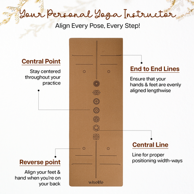 Cork & Natural Rubber Yoga Mat