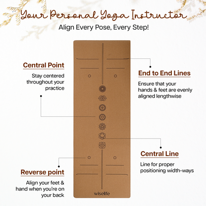 Cork & Natural Rubber Yoga Mat