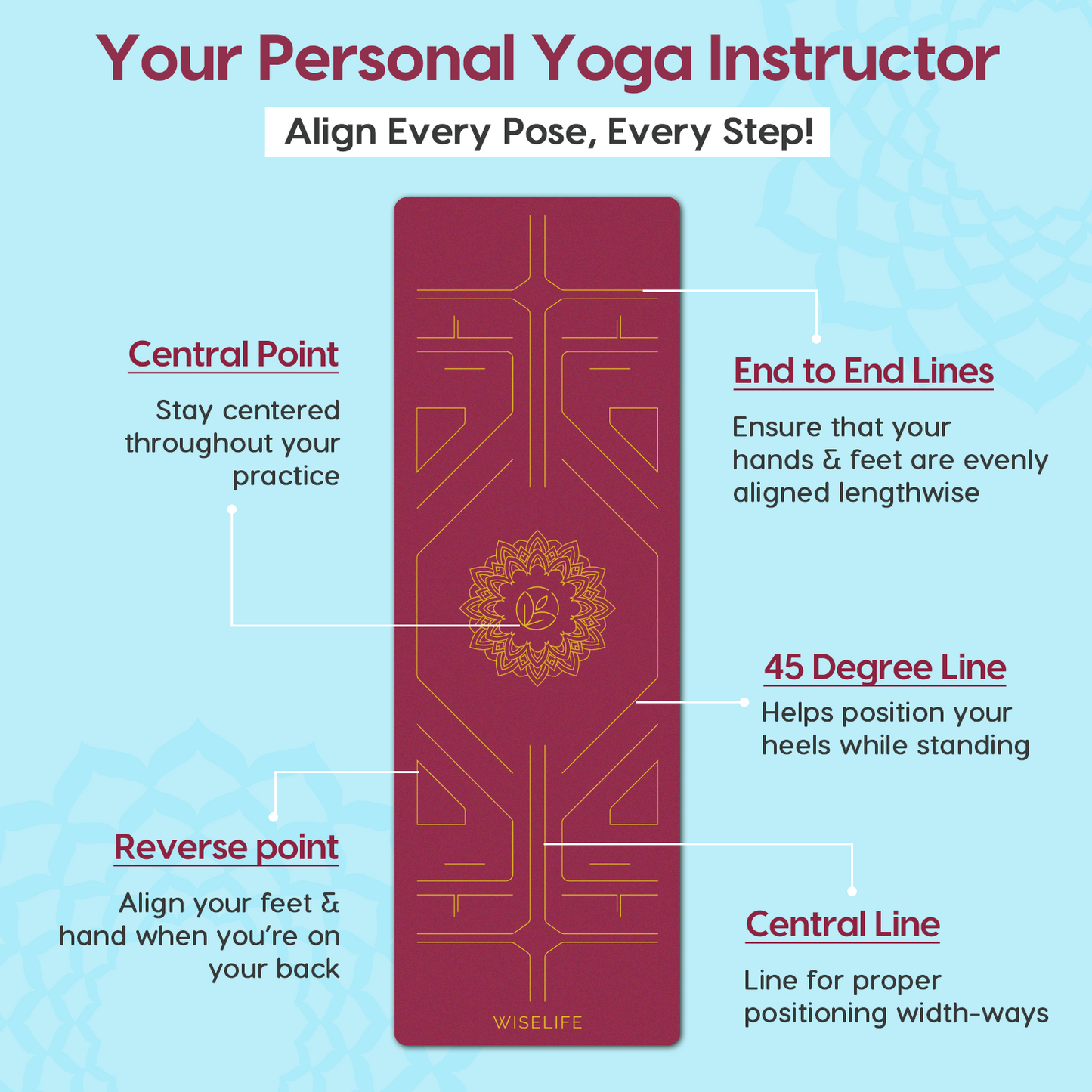 True Alignment Yoga Mat (6mm)