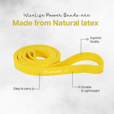 HQ TPE Resistance Power Band